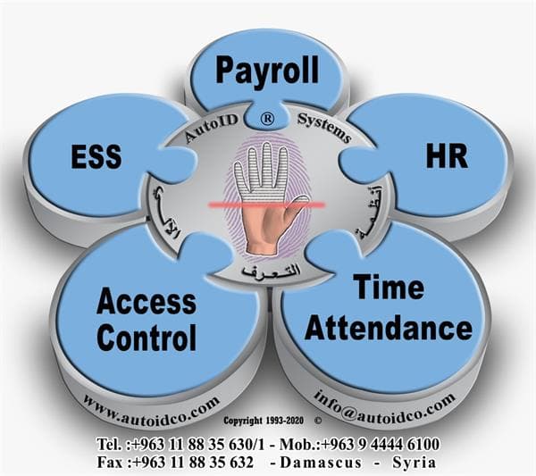 شعار Autoid systems